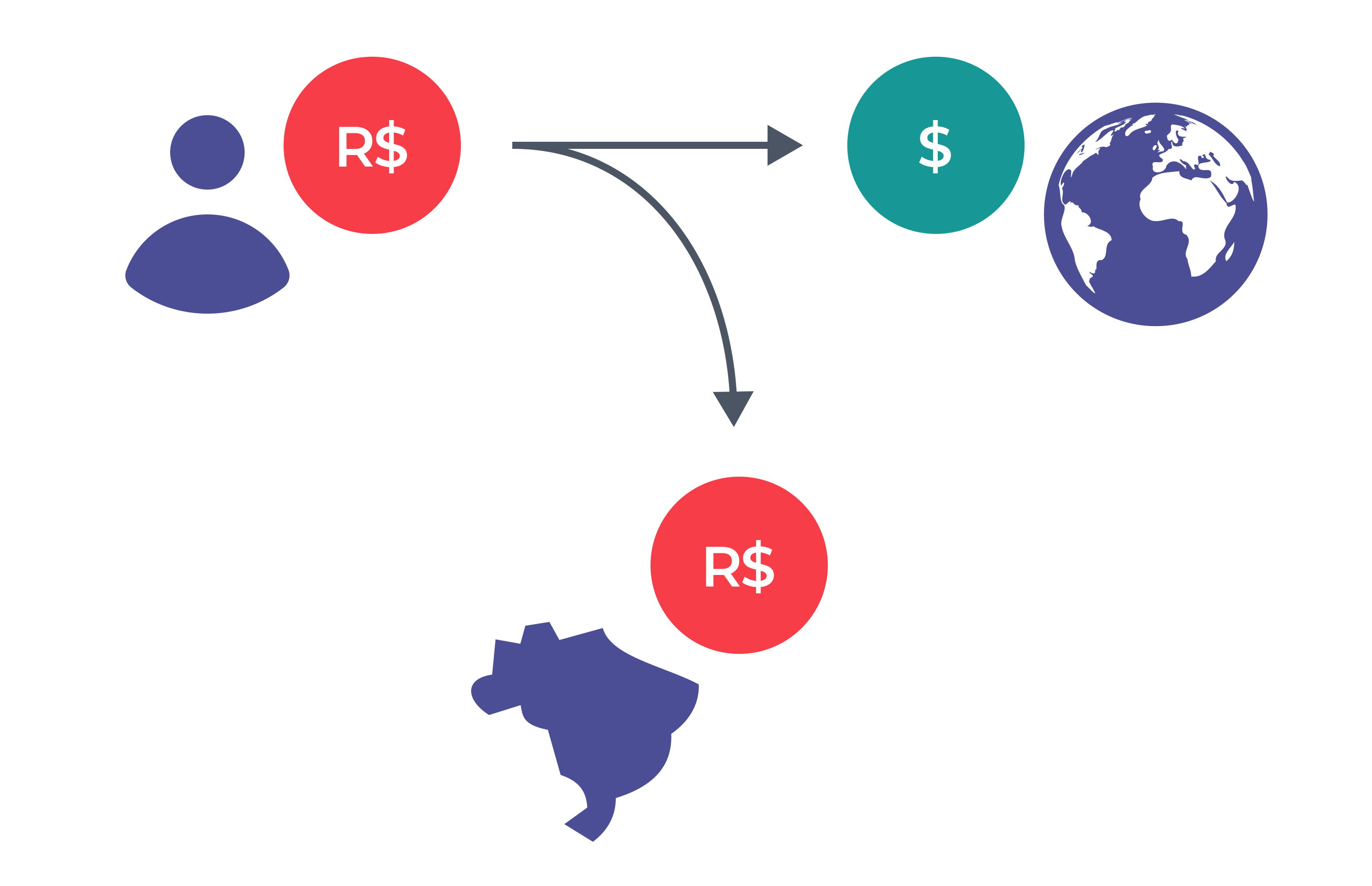 Diagram-1